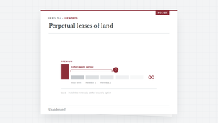 Working-paper illustration: a land lease with an upfront premium and indefinite renewals, and the enforceable period (IFRS 16)
