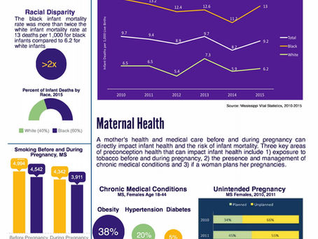 September is National Infant Mortality Awareness Month