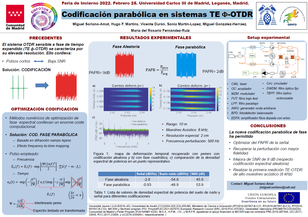 Póster de Miguel Soriano Amat