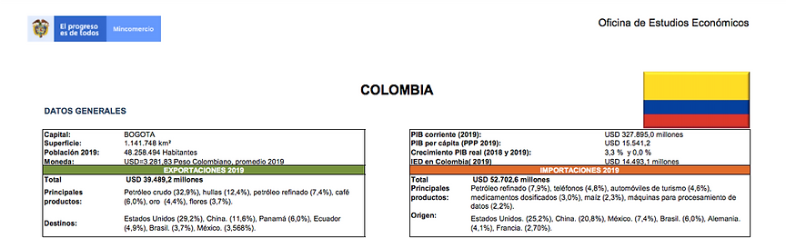 Colombia 1.png