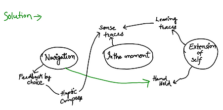 Screenshot 2024-08-29 at 15.22.33.png