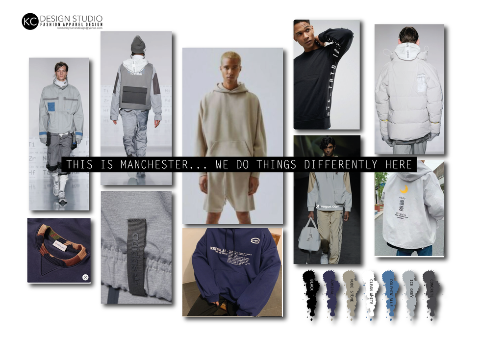 MENS STREETWEAR TREND