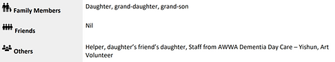 Mdm N - Social.png