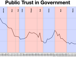 Government Must Earn The People’s Trust