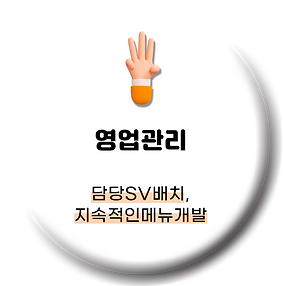비용면제