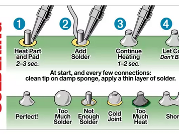 Mini Starters Guide Part. 1: Soldering