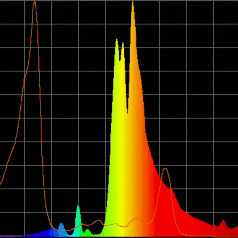 HPS Degradation Over Time