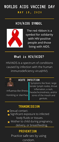 WORLDS AIDS VACCINE DAY.png