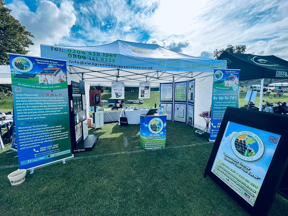 SW3 Green Energy Services | London Based Solar panel installation