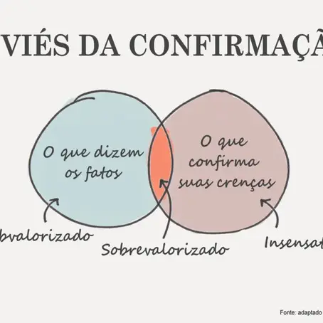 Lidando com a perspectiva em estimativas e apreciações de Inteligência.