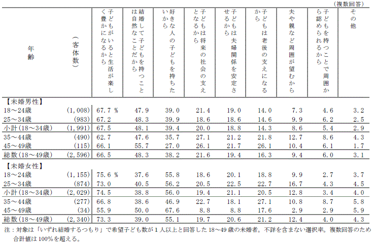 fig3-1-7_100.gif