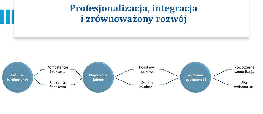 2026.05.14_5_RamowyPlanRozwoju.jpg