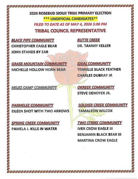 '26 primary candidates correction 050526.jpg