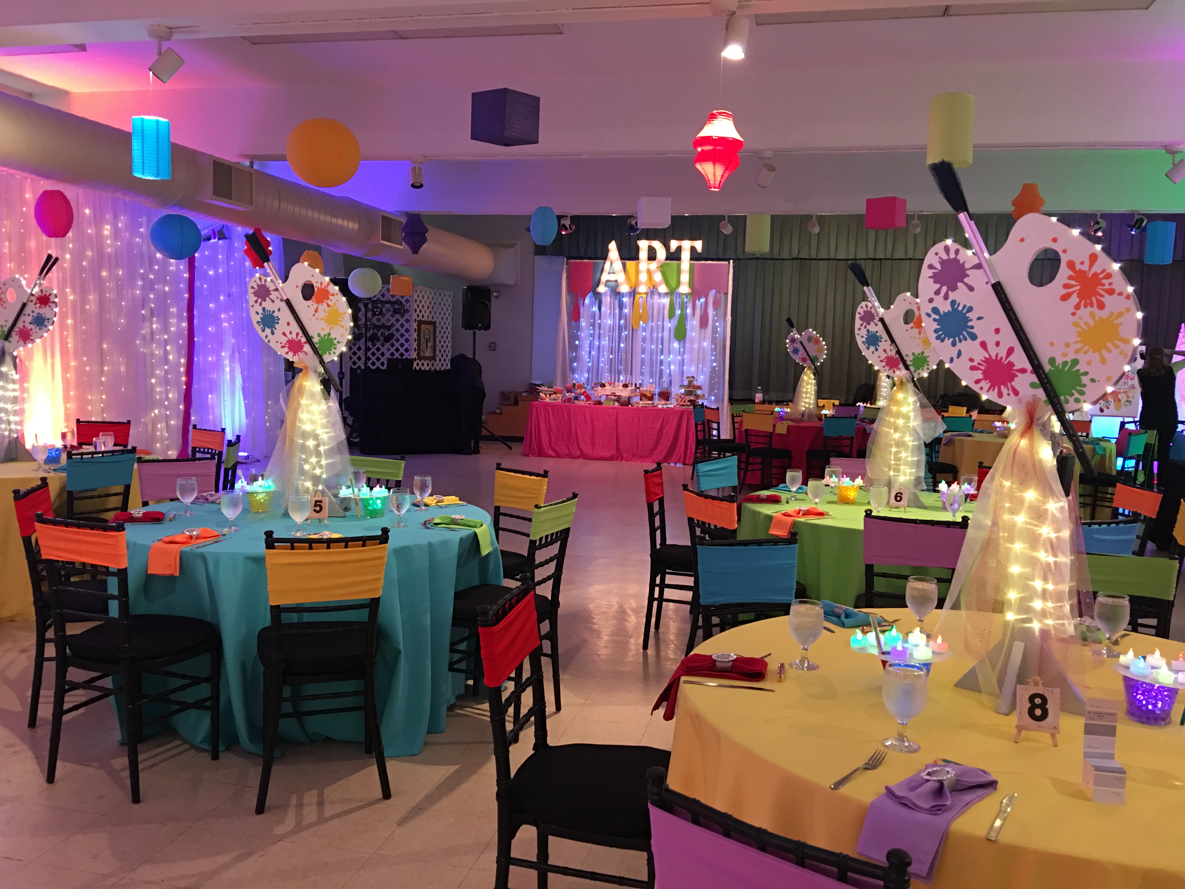 Art Gallery BatMitzvah