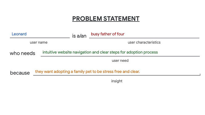 Google UX Design Certificate - Problem Statement Website (1).jpg