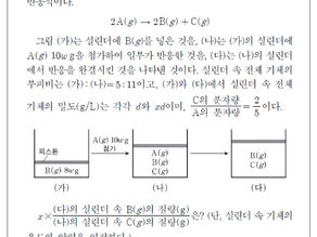 화학세계 독자 여러분께 드리는 호소문(2025년 7월호)
