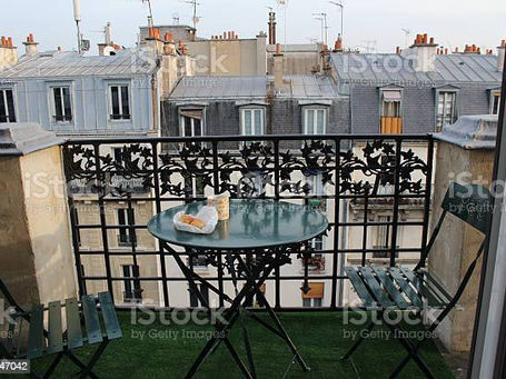 Quid des prix du marché immobilier Parisien en 2023 après une forte résilience en 2022 ?