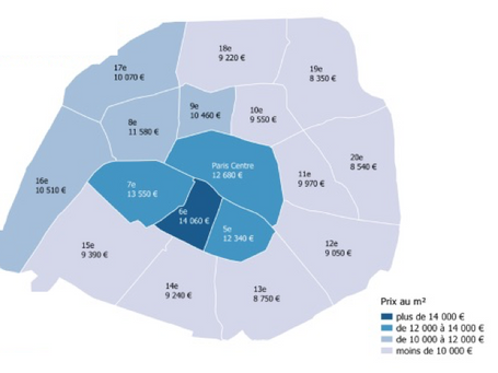 En 2024, quelles sont les perspectives sur les prix de l’immobilier à Paris et les taux des crédits ?