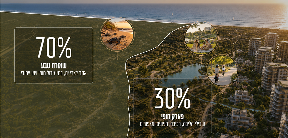 פארק הים השמורה.png