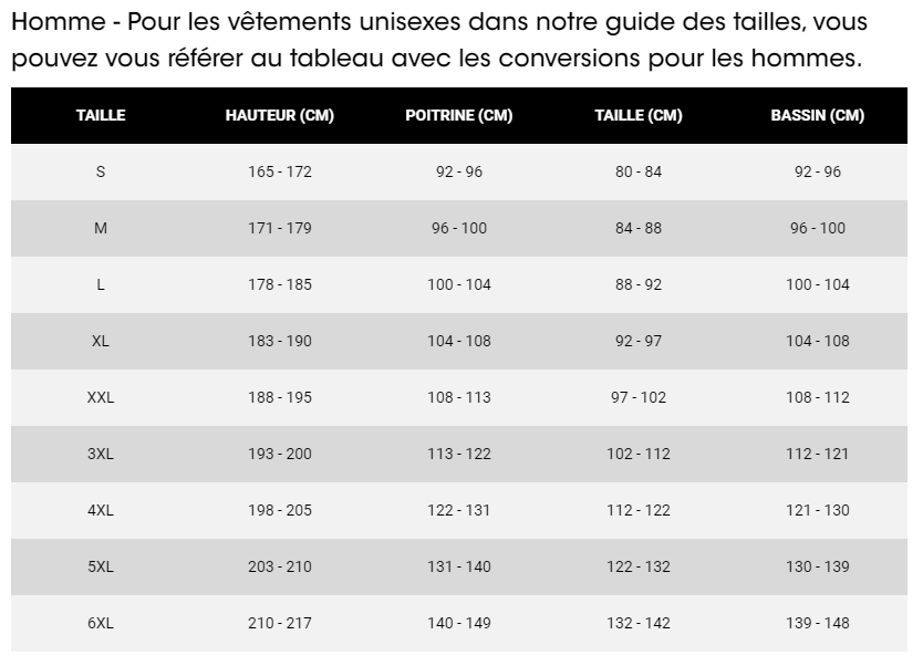 Miniature : Naryn 1/4 zip maillot Adultes (Macron) -  Saint Ghislain