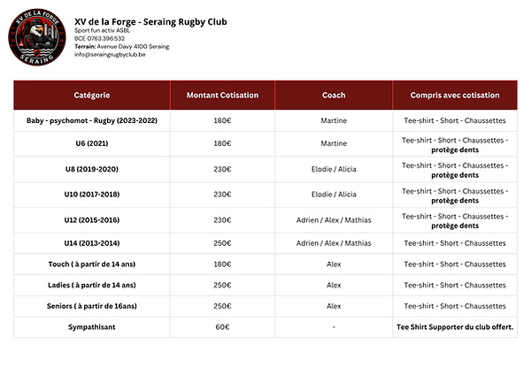 XV de la Forge - Seraing Rugby Club - inscription cotisation.png