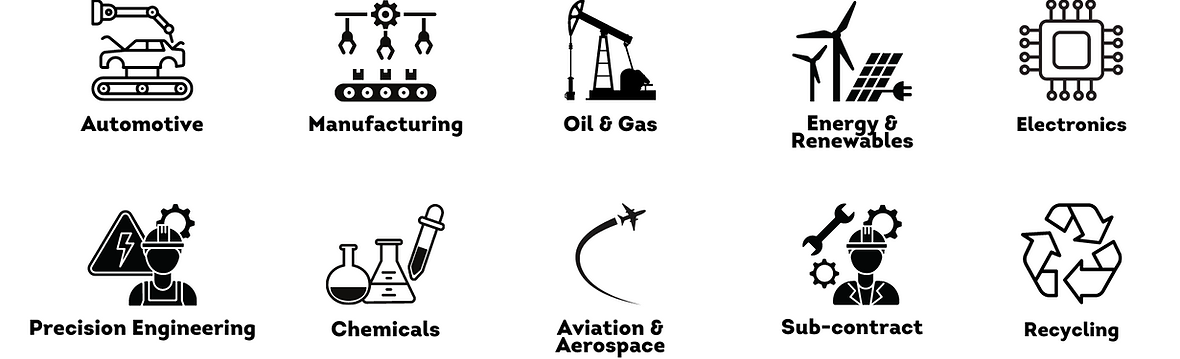 Industries we work with