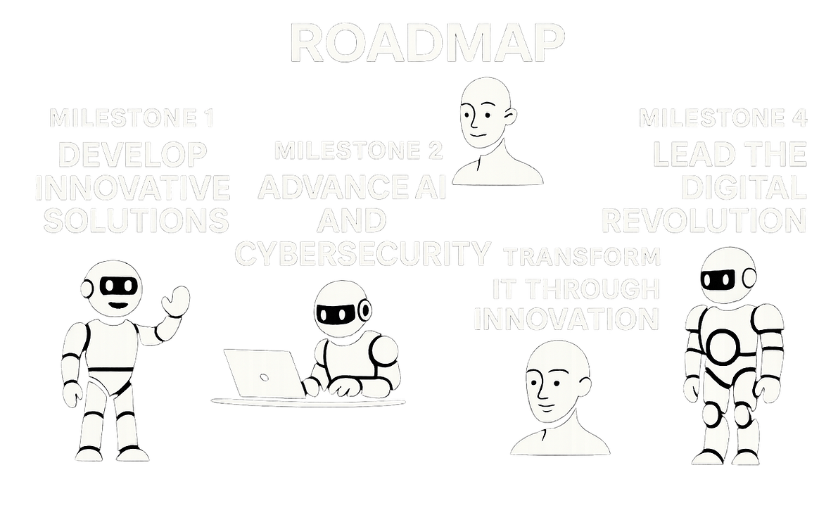 ROADMAP.png