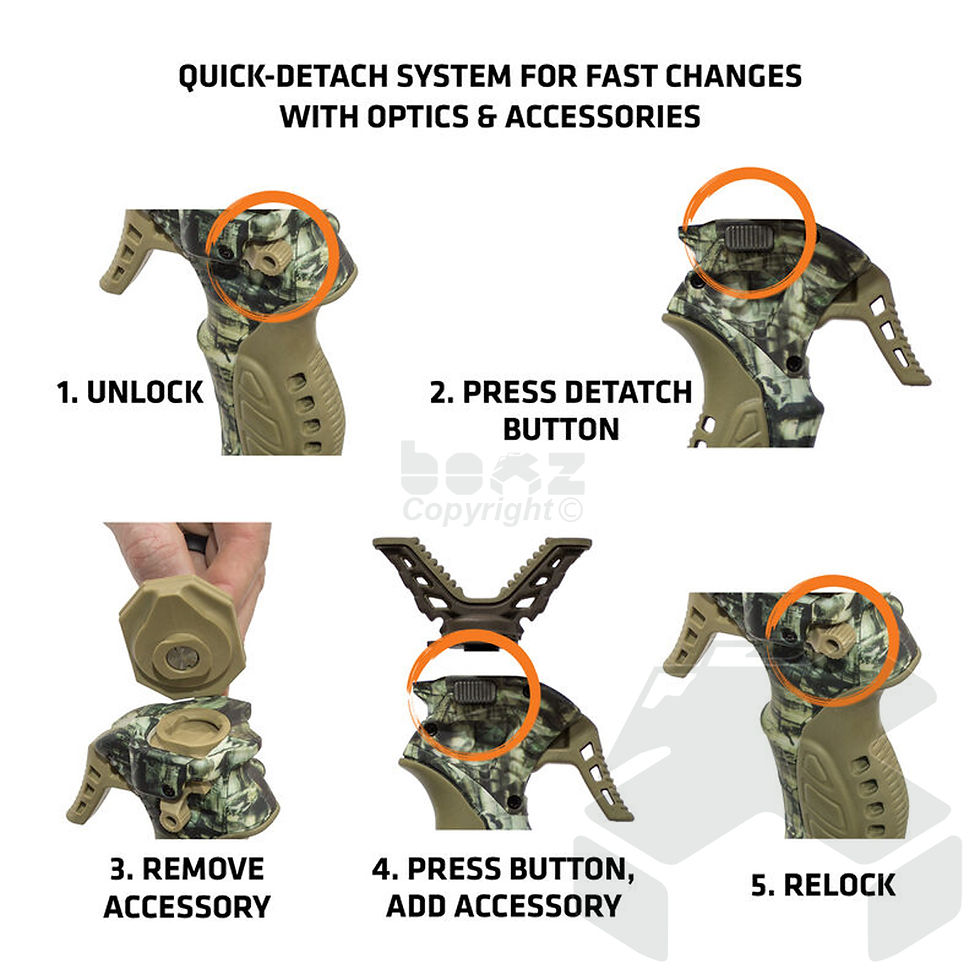 Thumbnail: Primos Gen 3 Trigger Stick Tall instructions