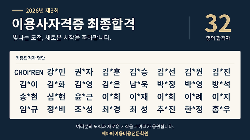 2026년 제3회 쎄아떼이용미용전문학원 이용사자격증 최종합격자 32명. CHOI*REN, 강*민, 권*자, 김*훈, 김*승, 김*선, 김*원, 김*진, 김*이, 김*화, 김*영, 김*은, 남*욱, 박*정, 박*영, 방*석, 송*현, 심*현, 윤*근, 이*희, 이*재, 이*희, 이*례, 이*지, 임*규, 정*비, 조*성, 최*경, 최  성, 추*진, 한*정, 홍*우. 합격을 축하합니다.