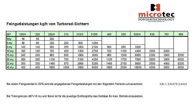 FG-Tabelle_JPG.webp