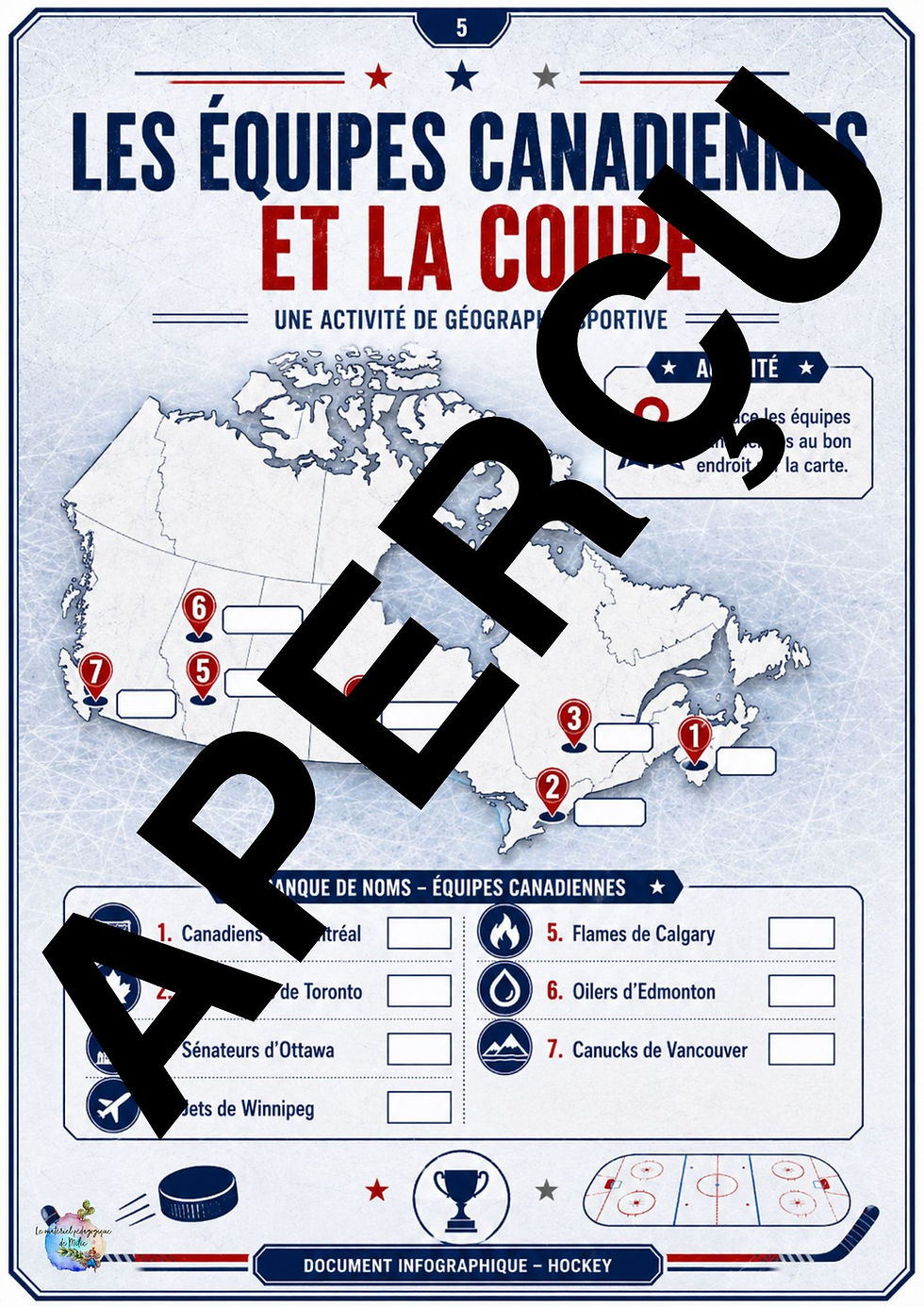 Miniature : La coupe Stanley