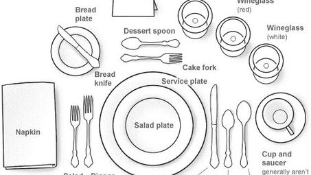 Setting the Table Like a Pro