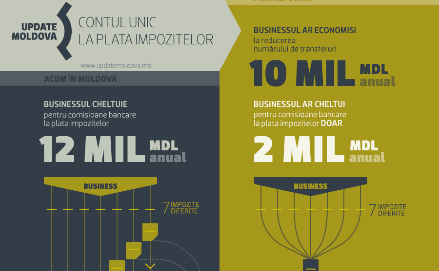 upmd-infografic1.png
