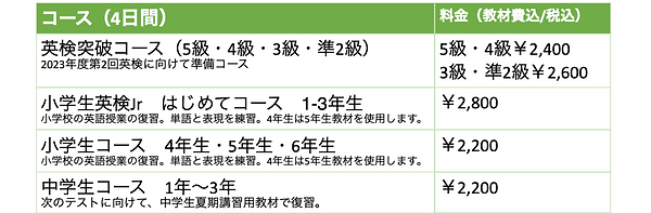 スクリーンショット 2024-07-12 11.33.20.png