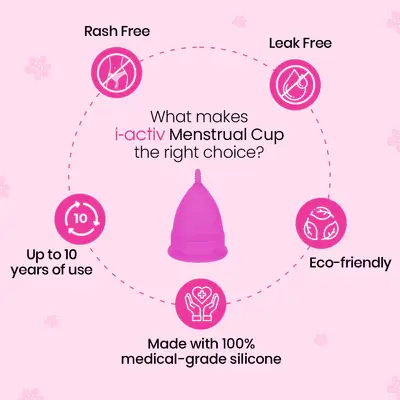 Thumbnail: MENSTRUAL CUP I-ACTIVE