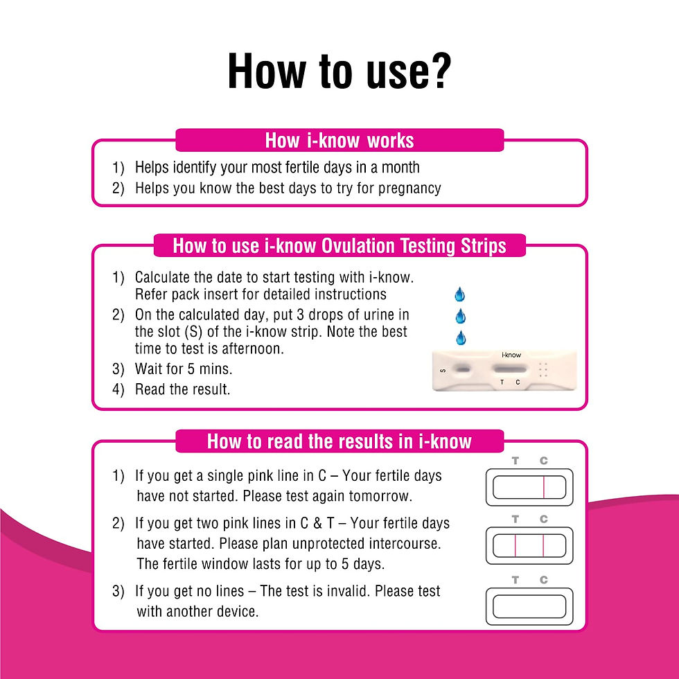 Thumbnail: I-know ovulation test kit for women planning pregnancy - 5 strips, Multi-coloure