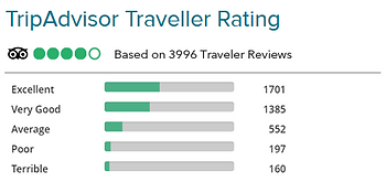 Trip Adviser.png