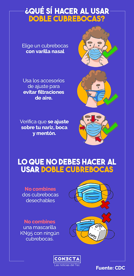que-hacer-y-no-hacer-cubrebocas.png