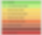 Rate of perceived exertion