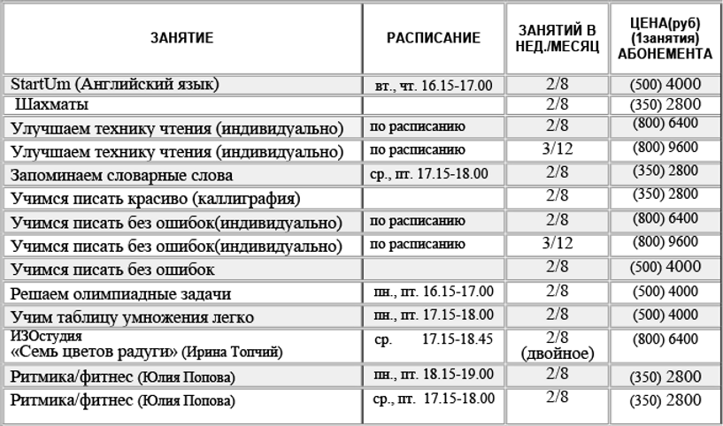 Расписание_ цена Научилус.png