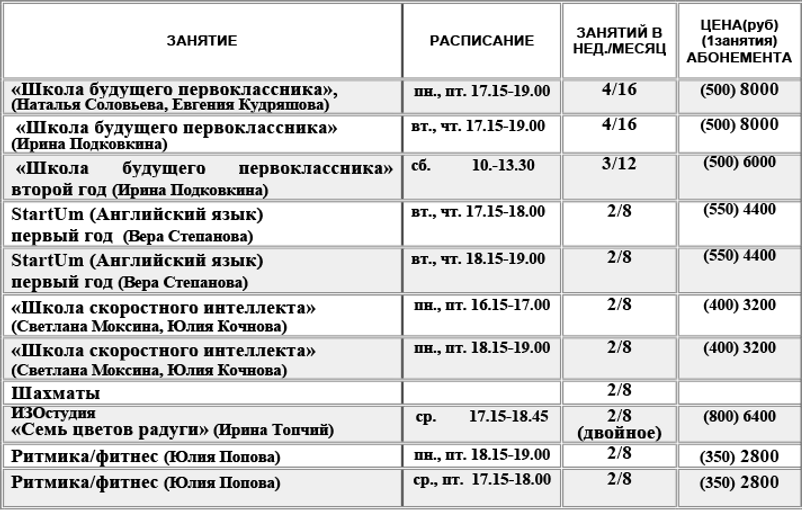 Расписание_ цена Стартум.png