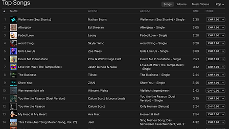 itunescharts_nr4_26.03..png