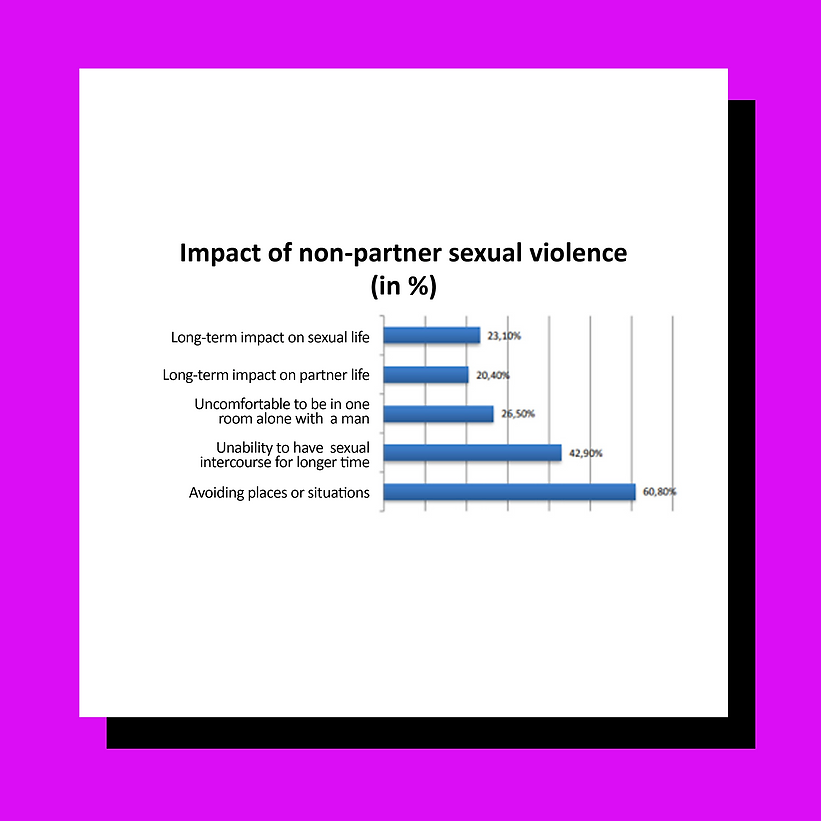 IMPACT.png
