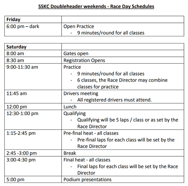 SSKC doubleheader weekends