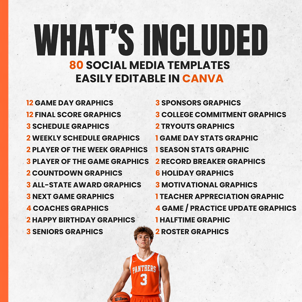 Thumbnail: 80 Basketball Canva Templates