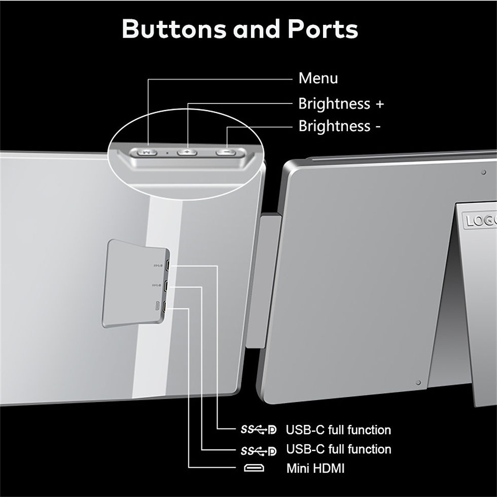 Thumbnail: Dual Screen Extender FHD IPS Gaming Display Portable LCD Backlit Monitor