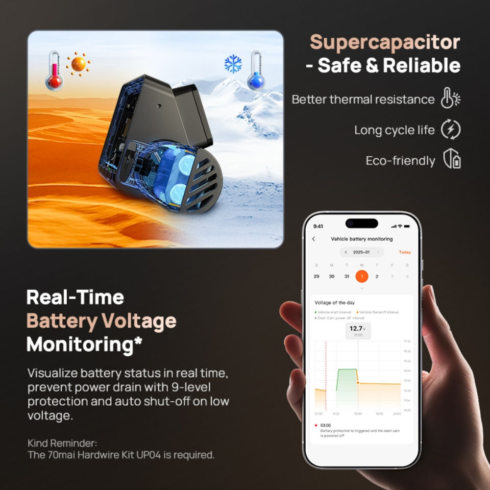 Thumbnail: 70mai 4K Dash Cam A810s Hdr Supercapacitor 4G LTE WiFi 6 Voice Control GPS