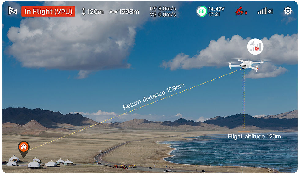Thumbnail: Fimi X8 Tele Max Camera New Drone 4K 60fps 5.0 Roklink 20km Range 3-Axis