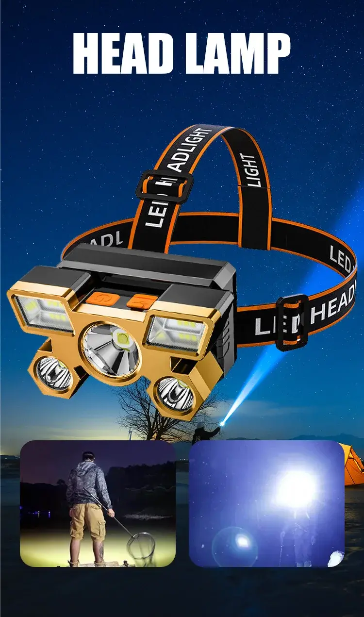 Thumbnail: Rechargeable LED Head Torch For Fishing And Camping