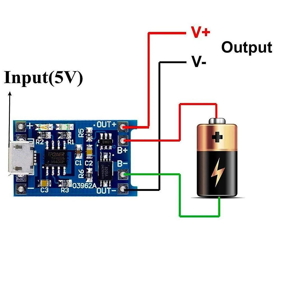 Thumbnail: 5V 1a Micro/USB-C/mini 18650 Tp4056 Lithium Battery Charger Module Charg